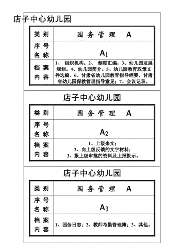 3.档案盒横标签.doc 20页