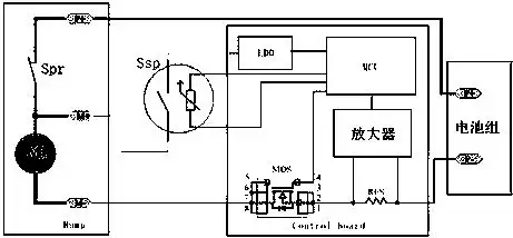 电动喷雾器的无级调速电路