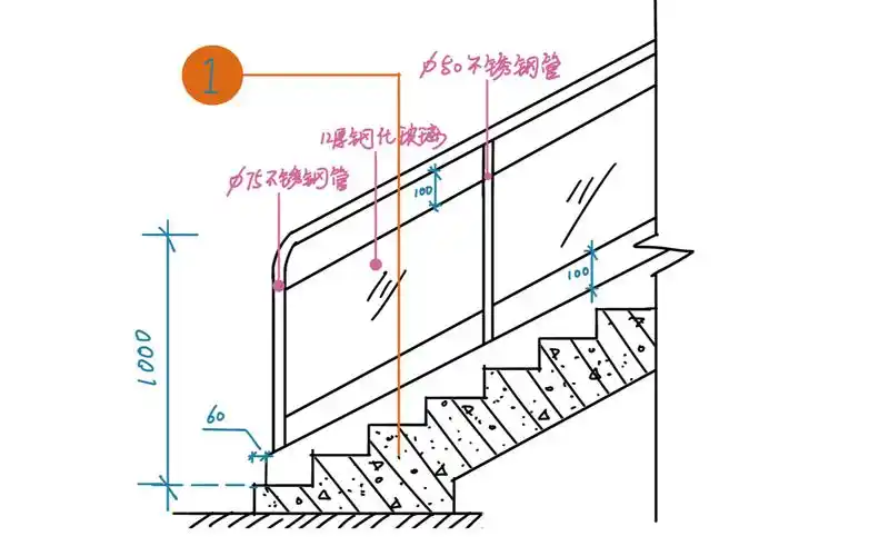 楼梯扶手4种做法 栏杆栏板构造