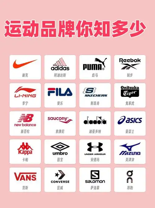每天认识一个运动品牌「欢迎评论区补充」