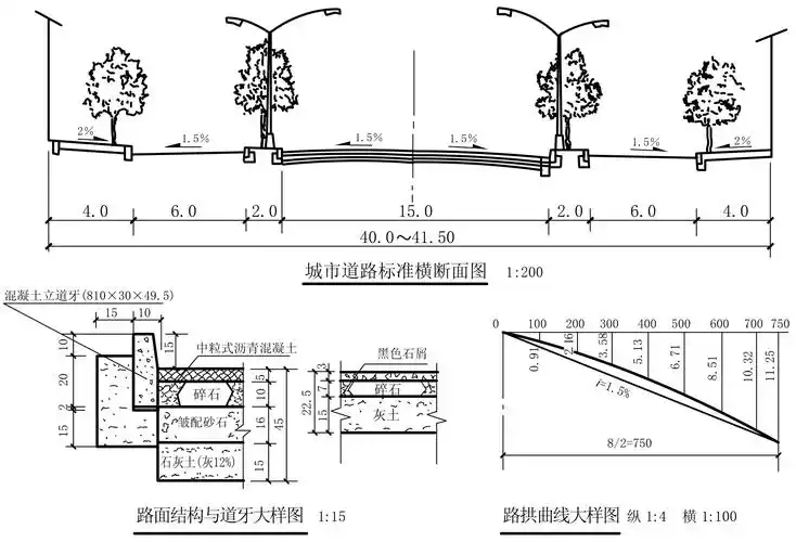 城市道路横断面图