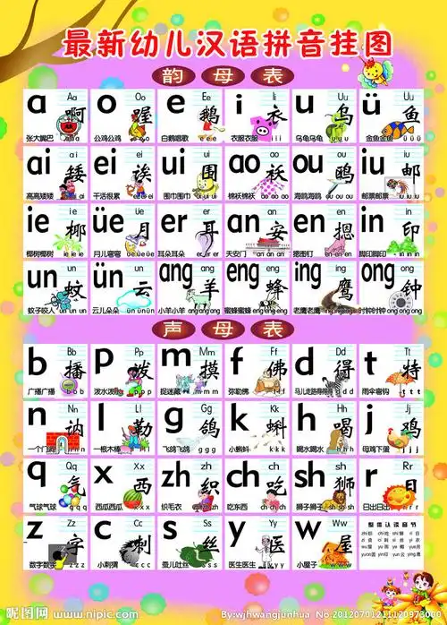 拼音字母表 汉语拼音挂图图片