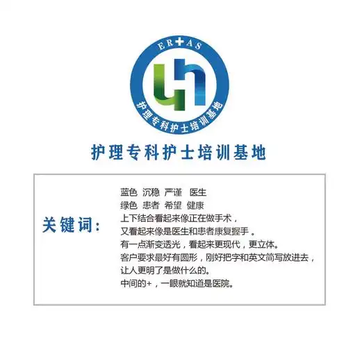 护士培训基地的logo - 找项目 - 天琥云课堂 - 互联网设计在线教育