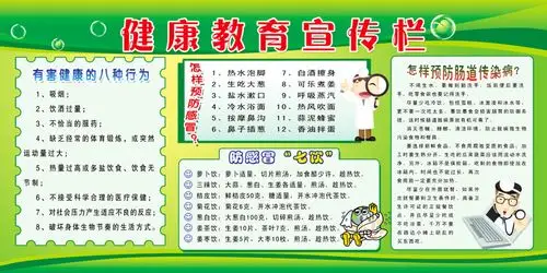 健康教育宣传栏
