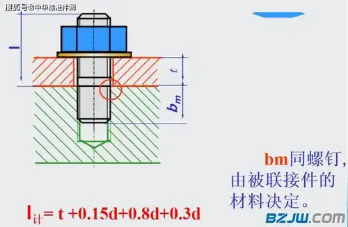 常见螺纹紧固件的画法