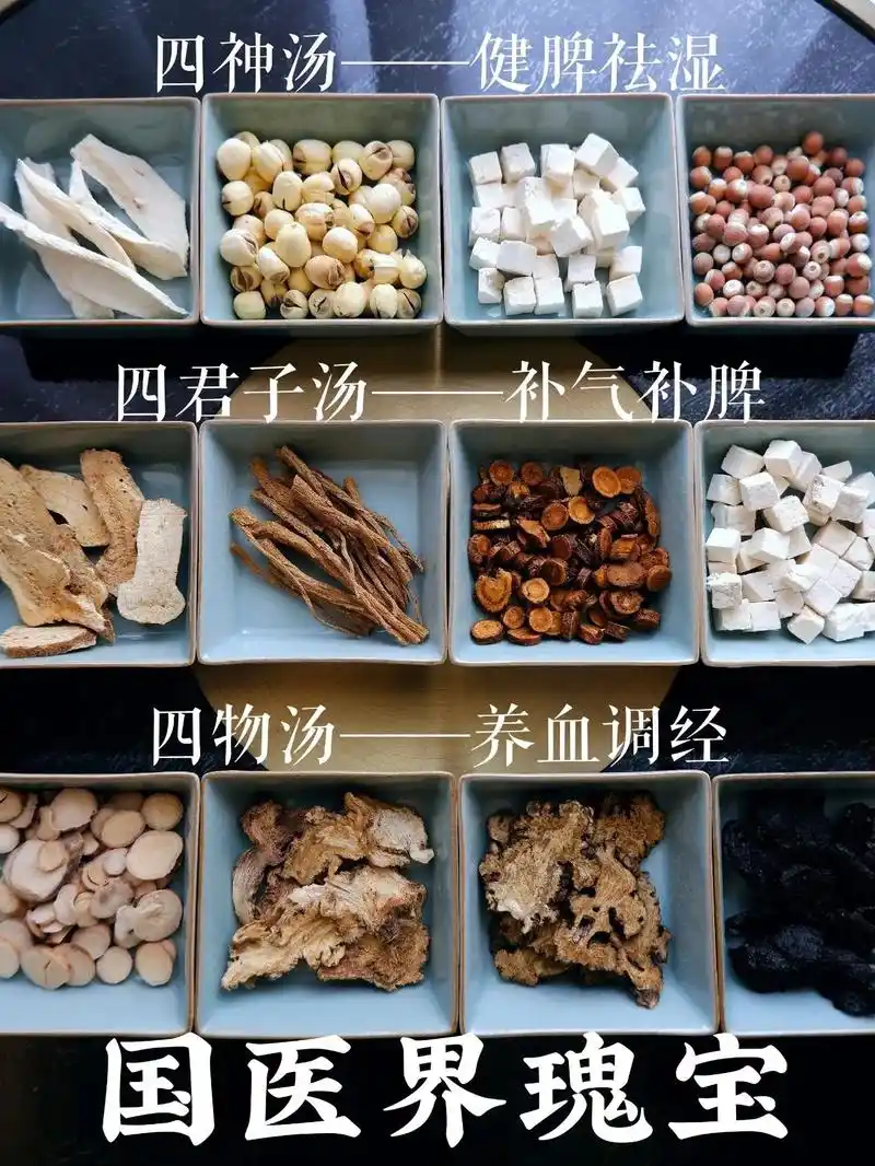 四神汤,四物汤,四君子汤做法用处大全.健脾祛湿四神汤: 【作 - 抖音