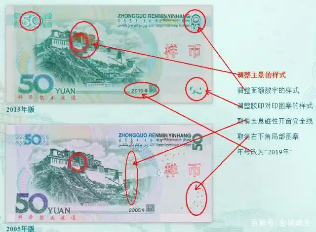 2019年版第五套人民币1元,5角,1角硬币正面面额数字改为斜体,背面花卉