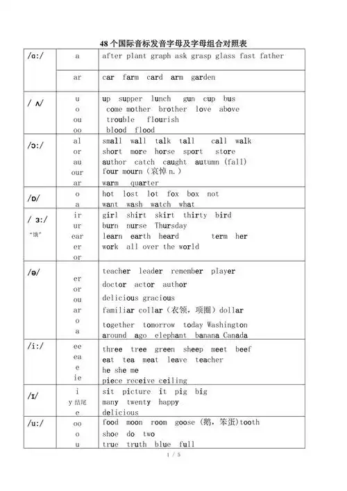 48个国际音标发音字母及字母组合