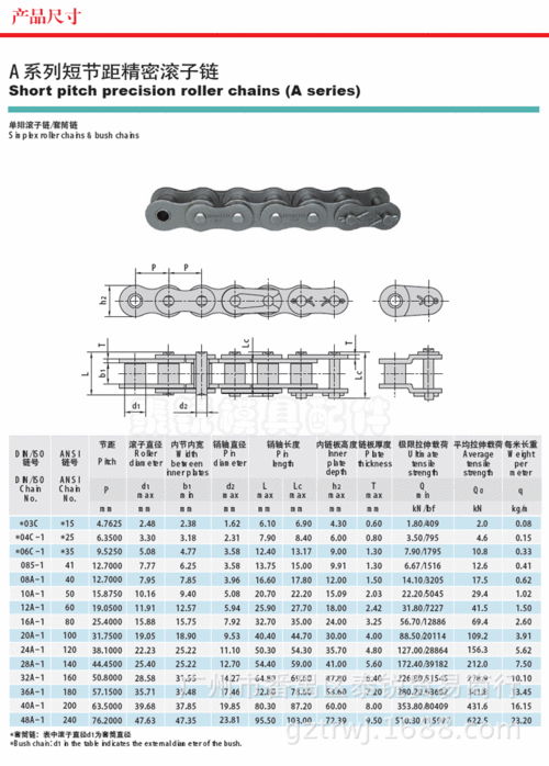 工业链条,齿条链轮,齿轮传动滚子链条,机械链条06b-48a