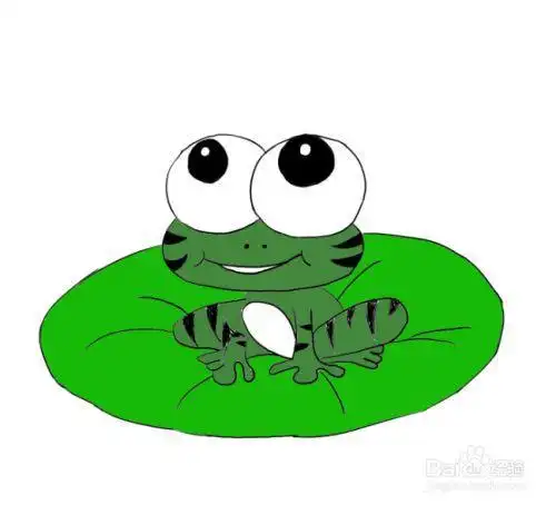 卡通青蛙头像简笔画