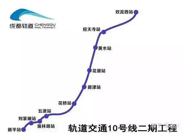 更远期的规划有地铁12号线及地铁21号线通往新津,主要串联双流机场和