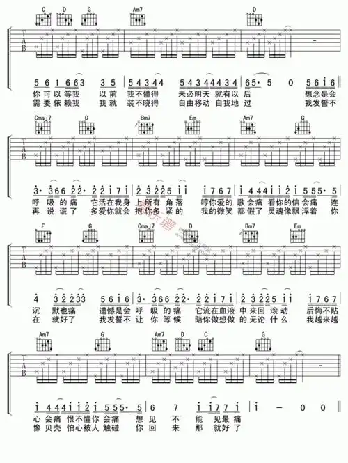 梁静茹梁静茹会呼吸的痛吉他谱