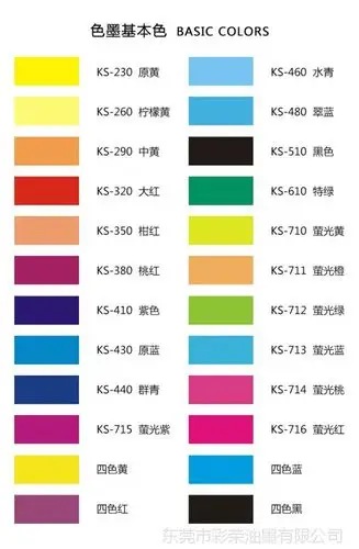 膜 a胶:隔离金油,用于保护油墨的金油,100t网可印刷面积为30-40平方