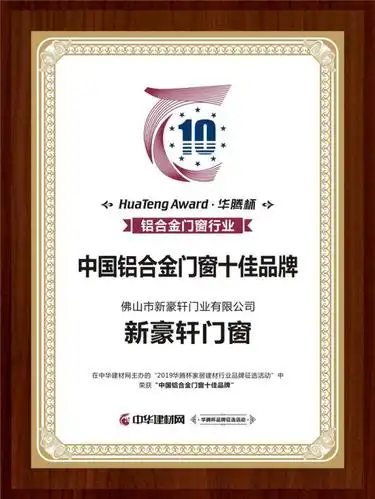 新豪轩门窗获2019中国铝合金门窗十佳品牌十大品牌荣誉