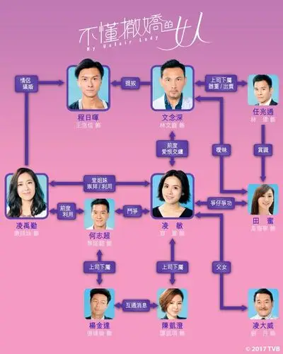 不懂撒娇的女人