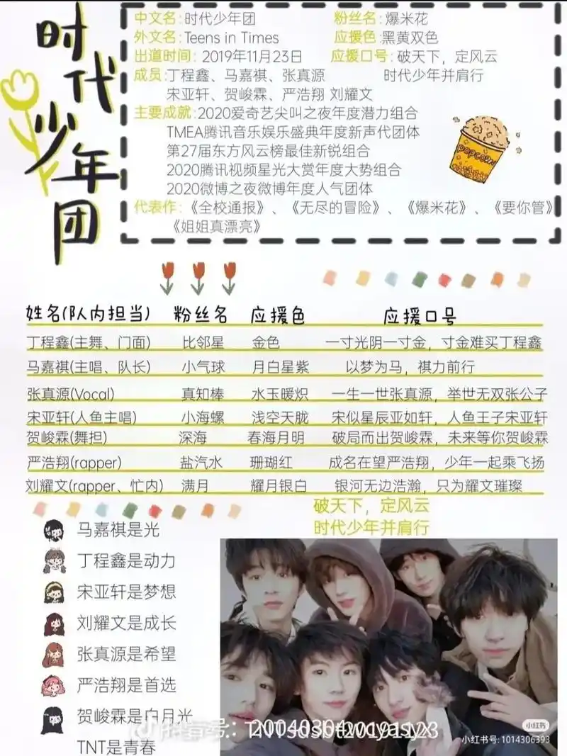 时代少年团#时代峰峻 李飞的娃儿好帅!@苏萱颖78 @dou - 抖音