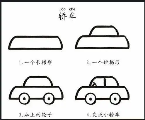 给我提供 儿童画简单卡通汽车 图片