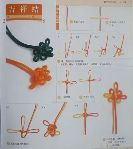 吉祥结的编绳方法