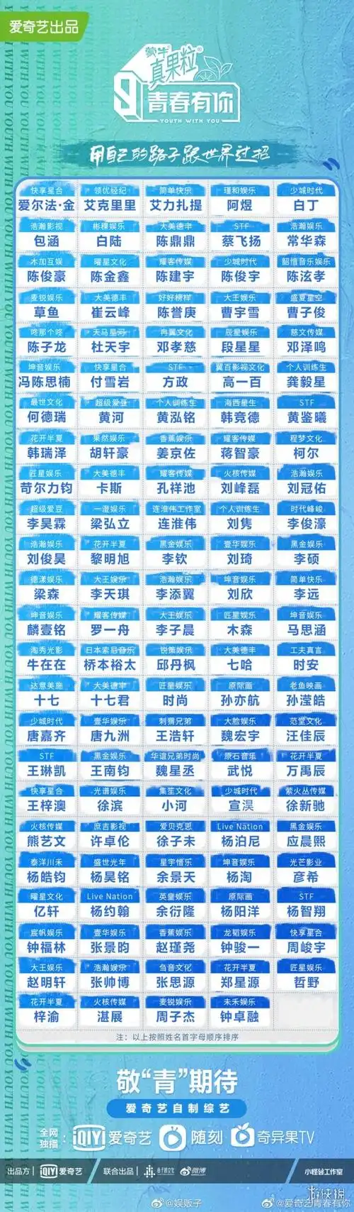 青春有你3选手名单有哪些青春有你3名单大全