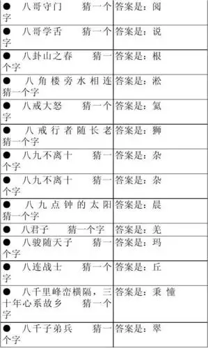 免费文档 所有分类 幼儿教育 少儿英语 优优猜字谜游戏(a-16) 答案是