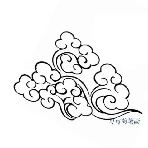 代表中国的标志简笔画