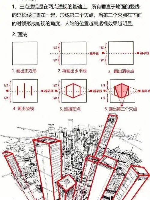 透视干货绘画基础