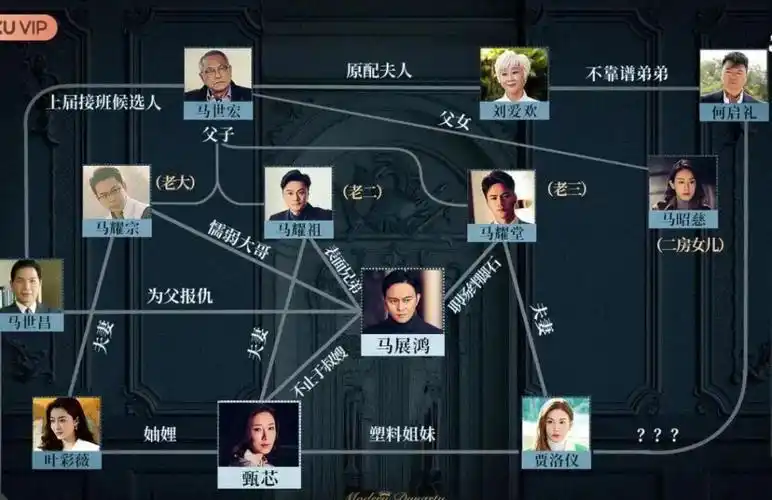 豪门翻车好一出撕x大戏