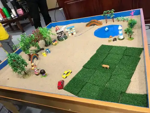 沙盘游戏～心理学培训20190412