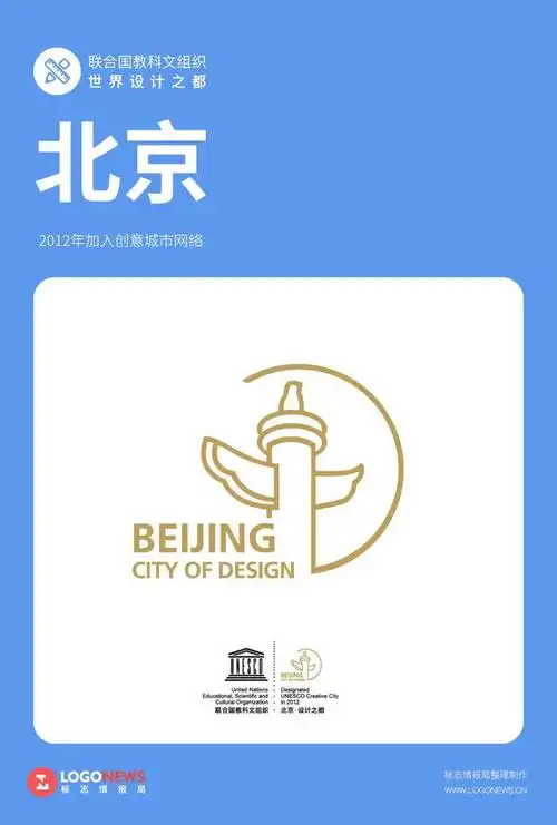 来看看中国的「世界之都」logo都长啥样?