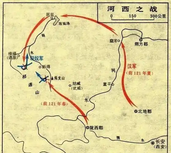 一代战神的传奇人生