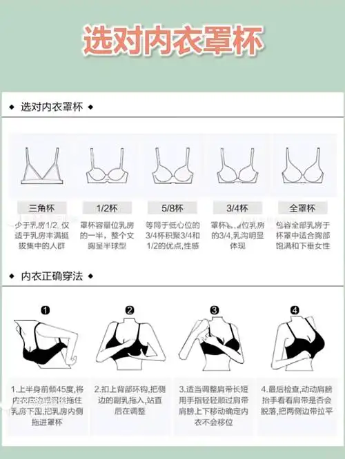 胸部护理篇|a罩杯变c罩杯!小胸平胸逆袭胸部保健操_圈子-新氧美容整形