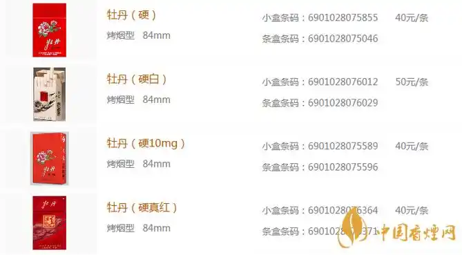 2020牡丹烟图片大全价格表