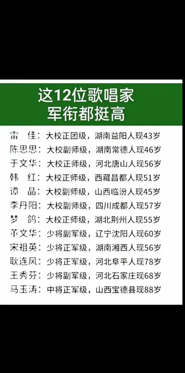 这12位歌唱家军衔都挺高[灵光一闪]