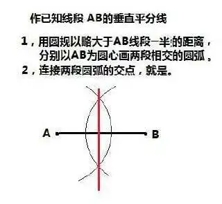 谁能教我用园规画中垂线!求图!