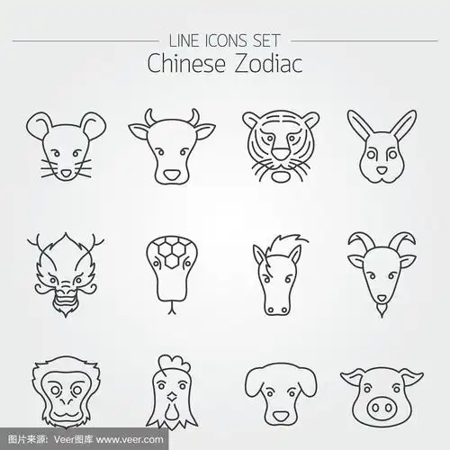 幼儿十二生肖简笔画 幼儿十二生肖简易画法