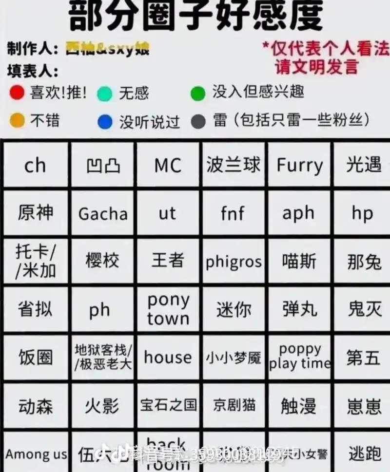 自行避雷 #海视频 #图片来自网络 #圈子好感度@林星 @ - 抖音