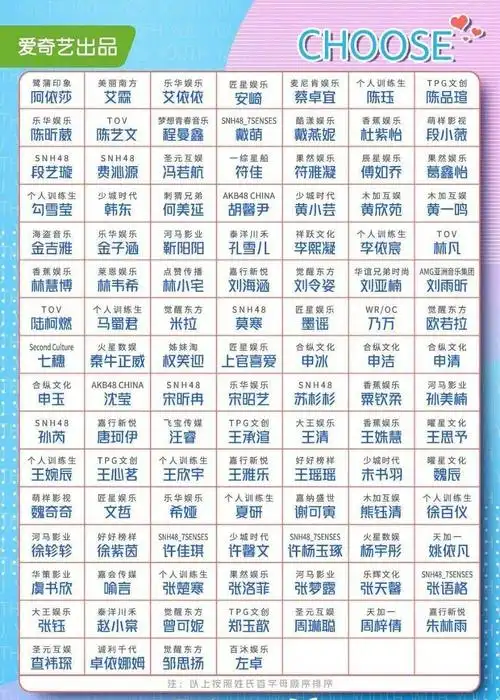 白玖的推荐 | lofter(乐乎) - 让兴趣,更有趣