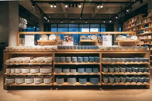 海量图片带你探店无印良品上海第二家旗舰店亮相五角场衣食住行一站