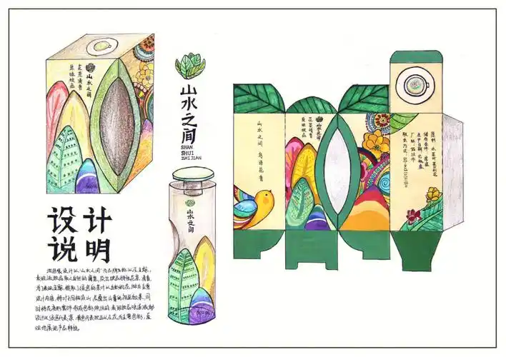 视觉传达设计包装设计手绘分享