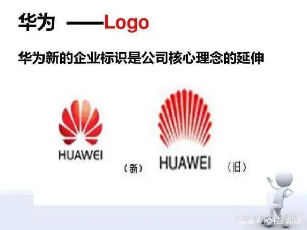 华为成功是****思想的胜利