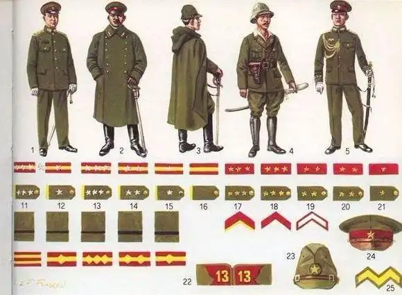 为什么日本陆军二战军服帽子有两种