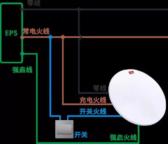 劳士消防应急灯具接线指南
