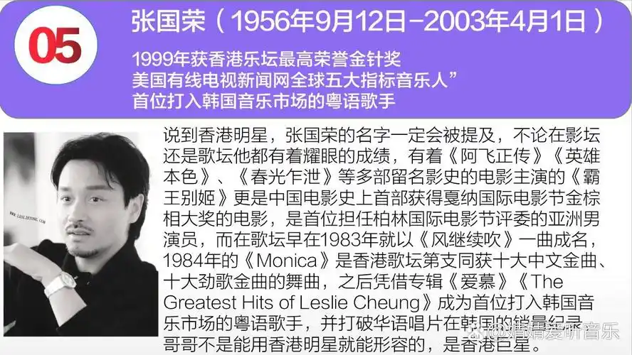 本文盘点了香港十大男歌手排行榜,其中包括香港流行音乐祖师