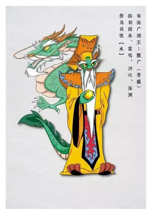 原创上古四海龙王赤龙控火青龙控水