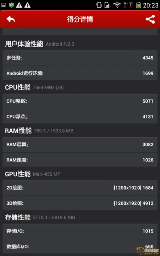 酷派大神7寸9976a果然犀利,安兔兔评分2w7!
