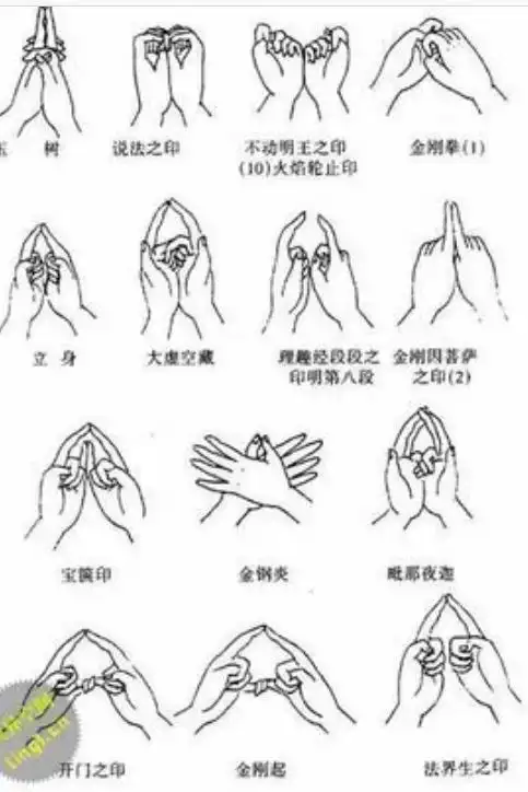 佛祖手印简笔画