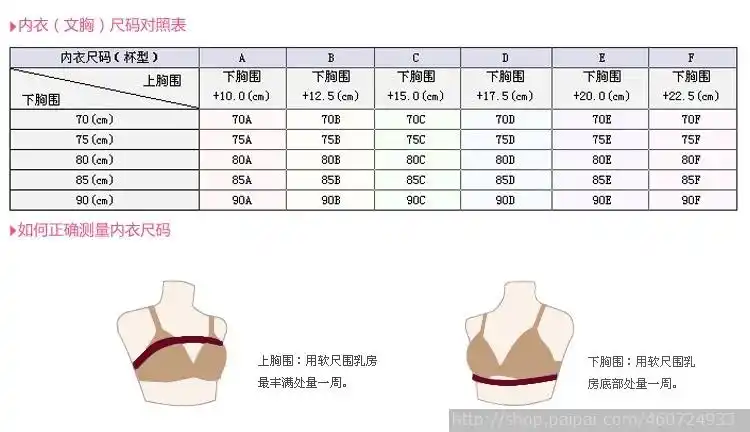 请问我胸围是97～100,下胸围不知道,文胸上是36/80.应该算什么罩杯的