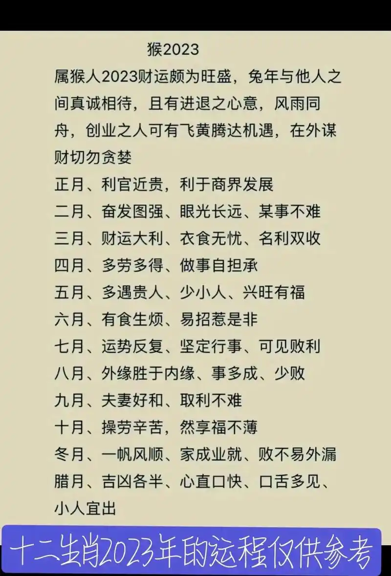 1992年,属猴周岁31岁,虚岁32岁,据说2023年我们猴 - 抖音