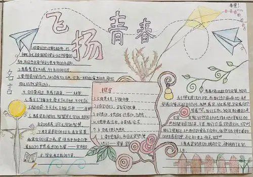 关于青春飞扬梦想起航的手抄报青春手抄报