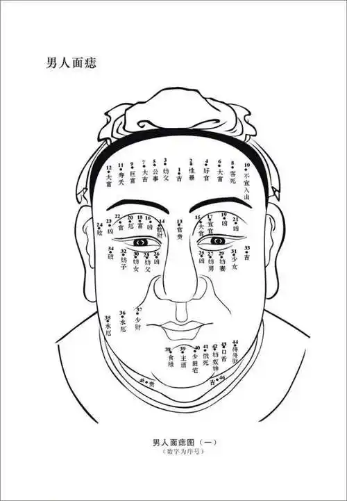 有的人却认为这是代表口舌之;嘴角长痣好不好乃成大事的典型面相之一